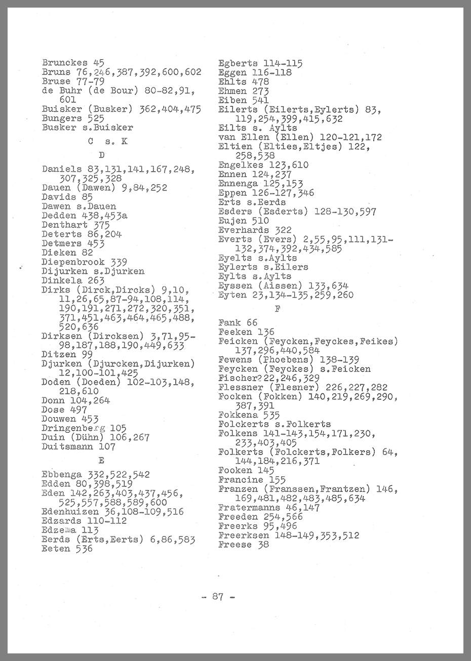 Document